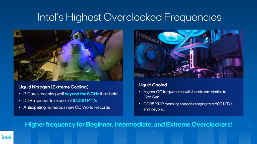 Test Core i9 13900K : Intel frappe fort ? 10 Processeurs Intel Core 13 E Gen Overclocking 2